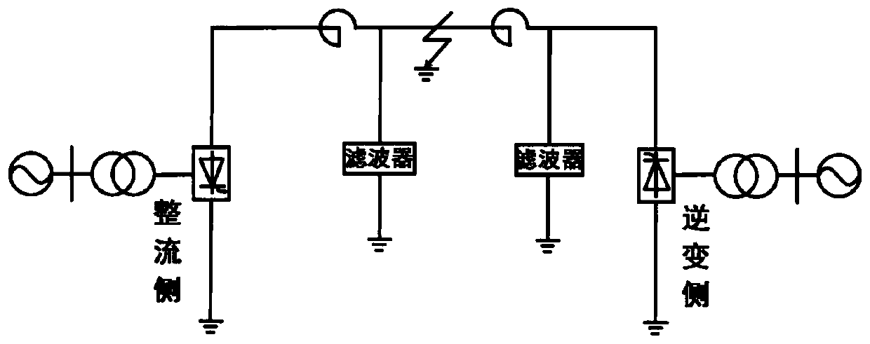 High-voltage direct current transmission line fault distance measurement method based on HHT normalized iteration