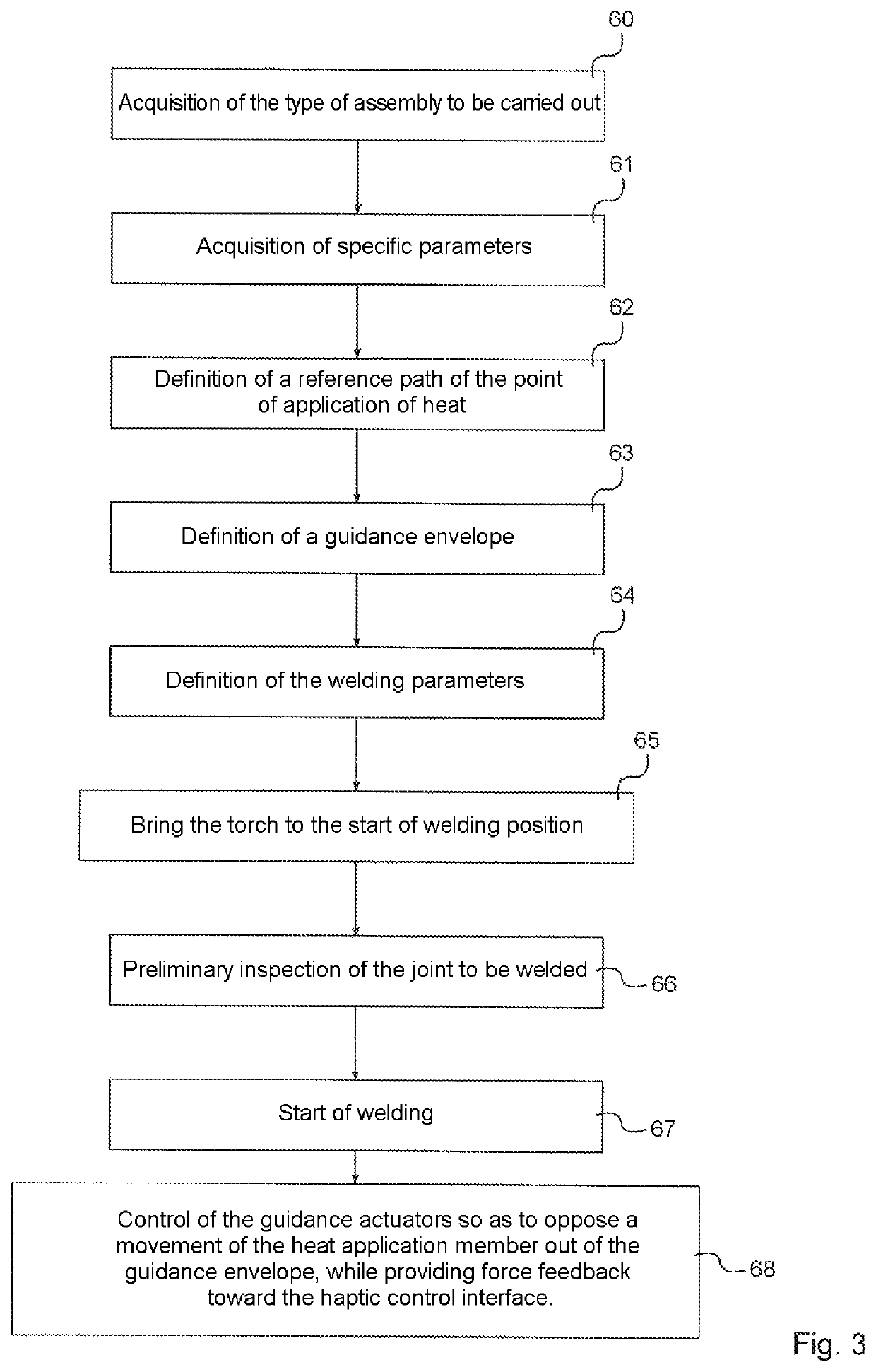 Remotely operated manual welding method and welding robot implementing such a method