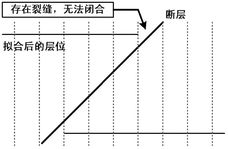 Method for reconstructing curved surface of complex space