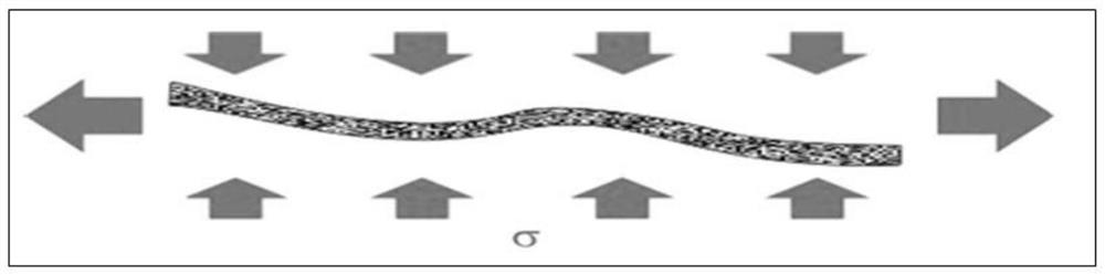 Modeling method of stress sensitive damaged hydrocarbon reservoir, damage degree spatio-temporal evolution 4D quantitative and intelligent diagnosis method and system thereof