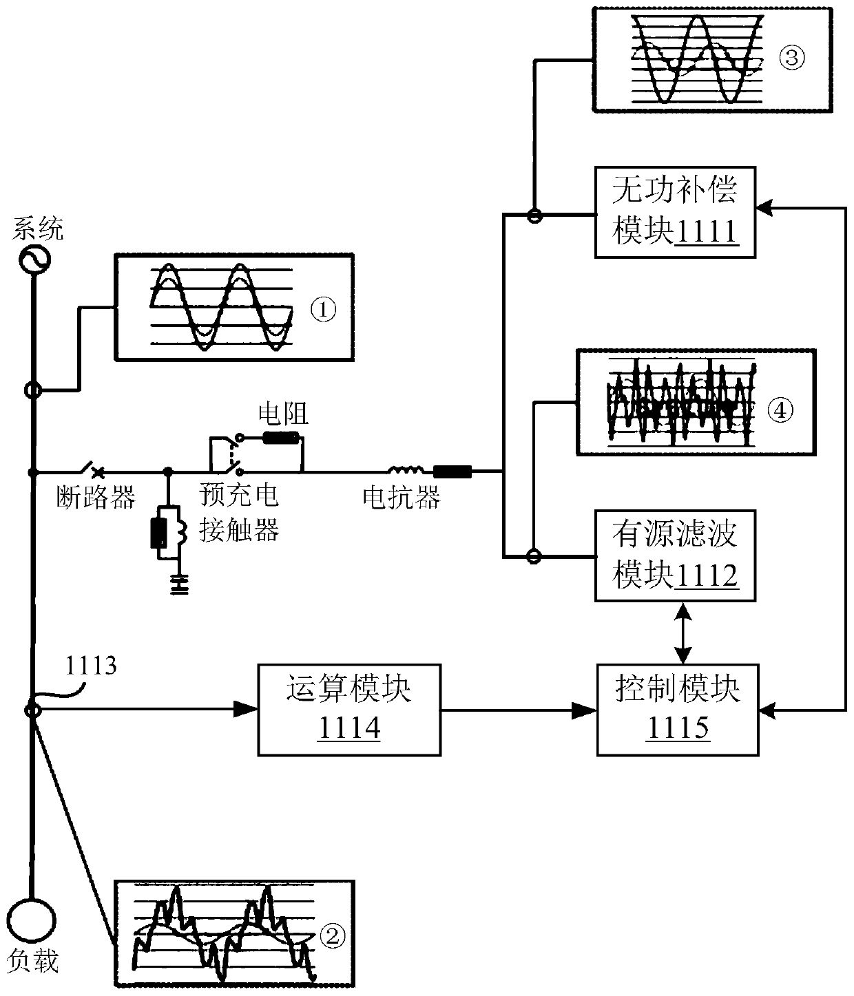 Ship shore power system