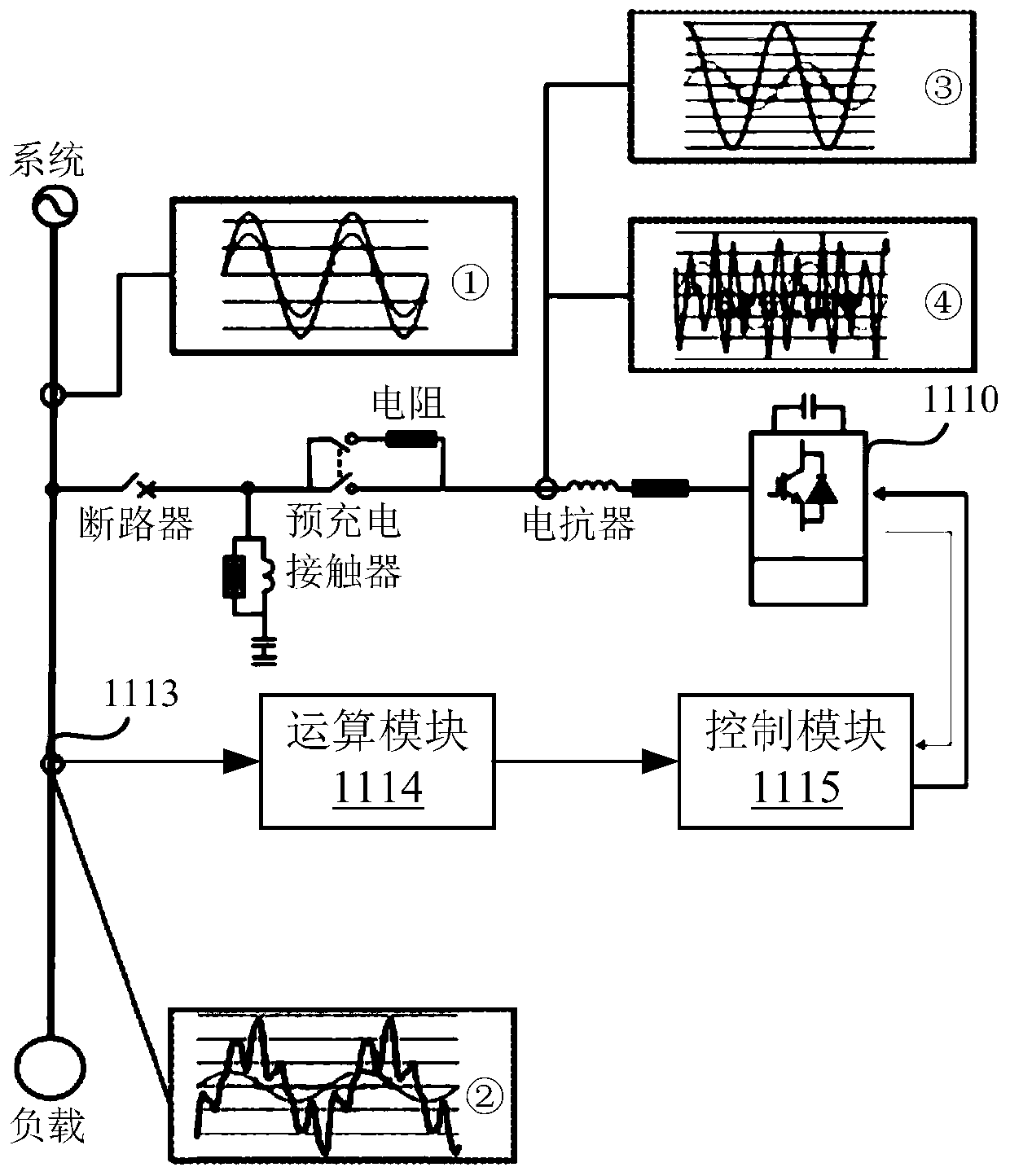 Ship shore power system