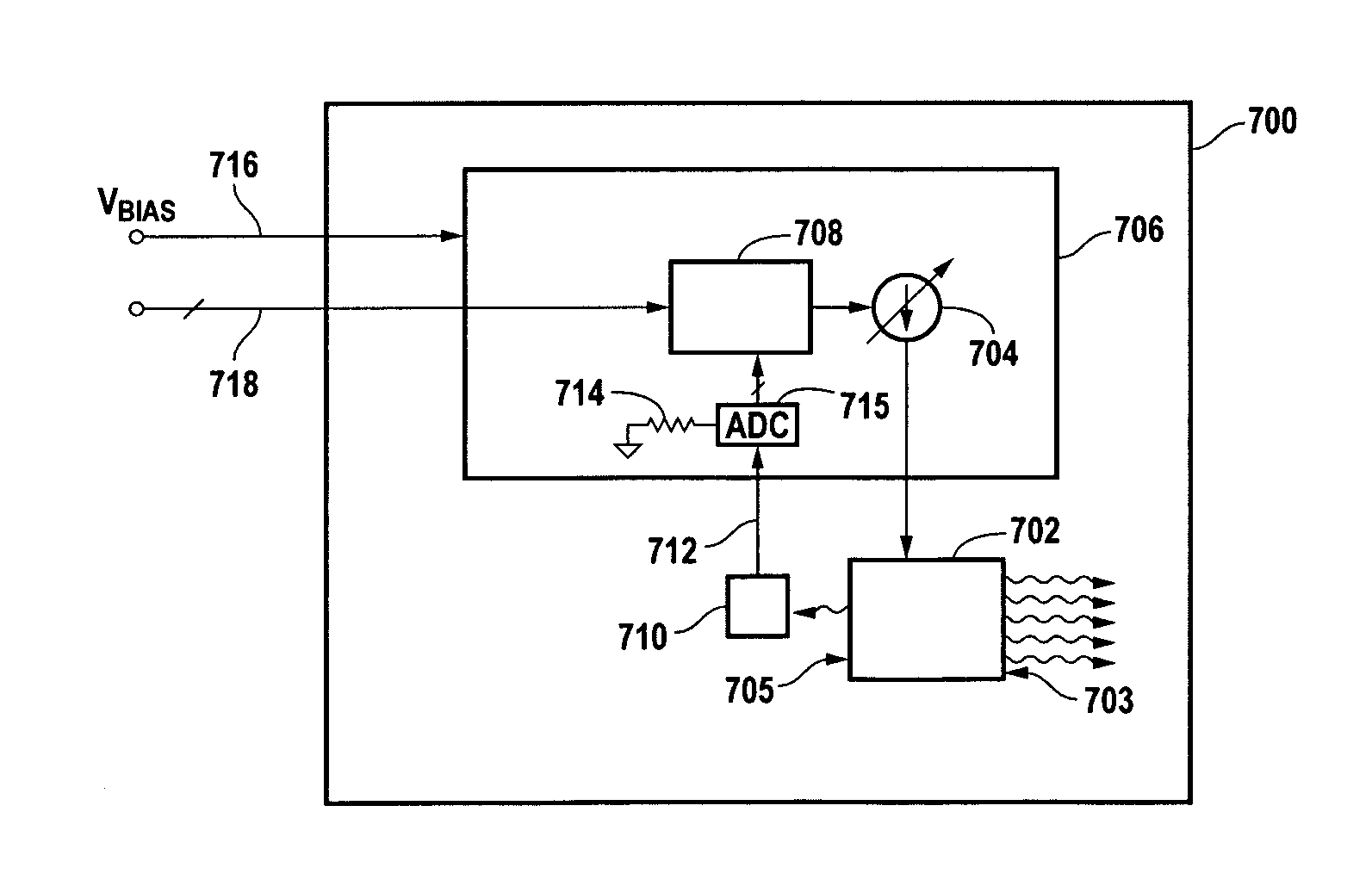 Method of monitoring and controlling a laser diode