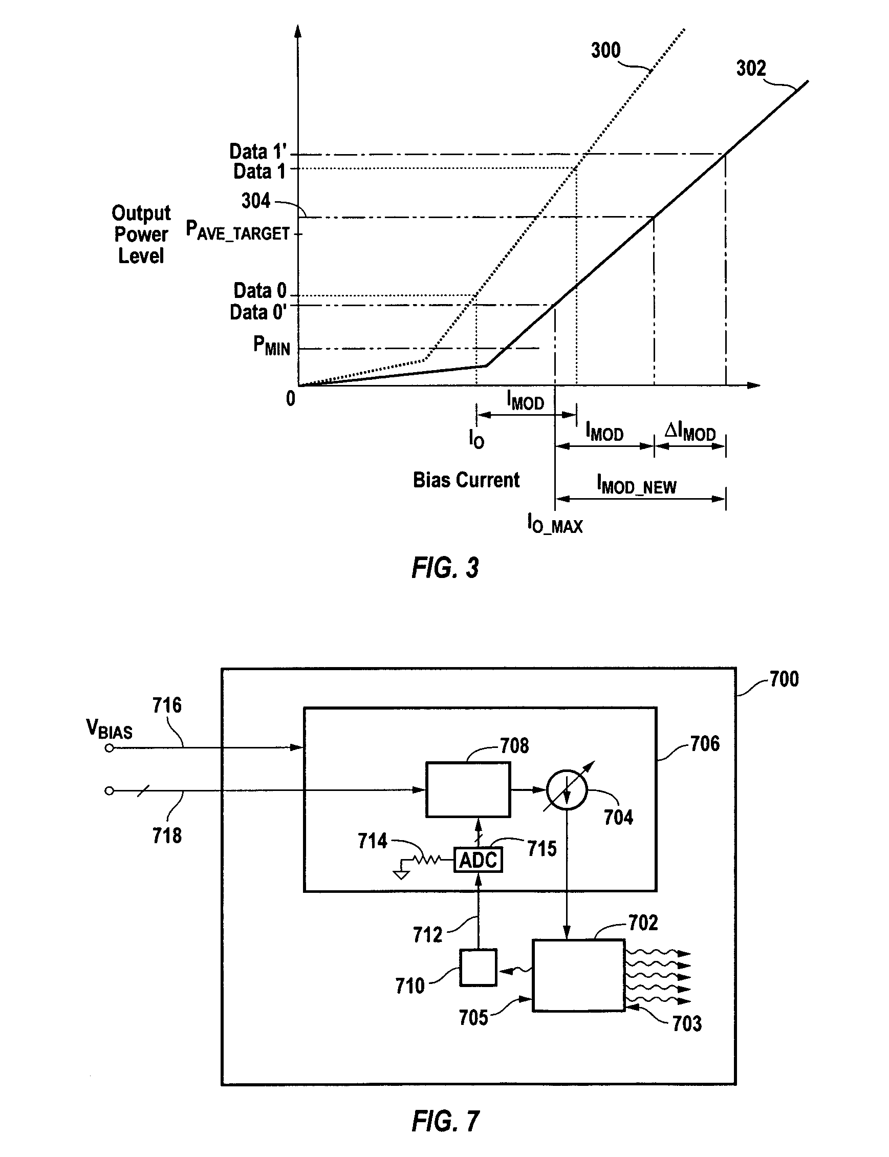 Method of monitoring and controlling a laser diode