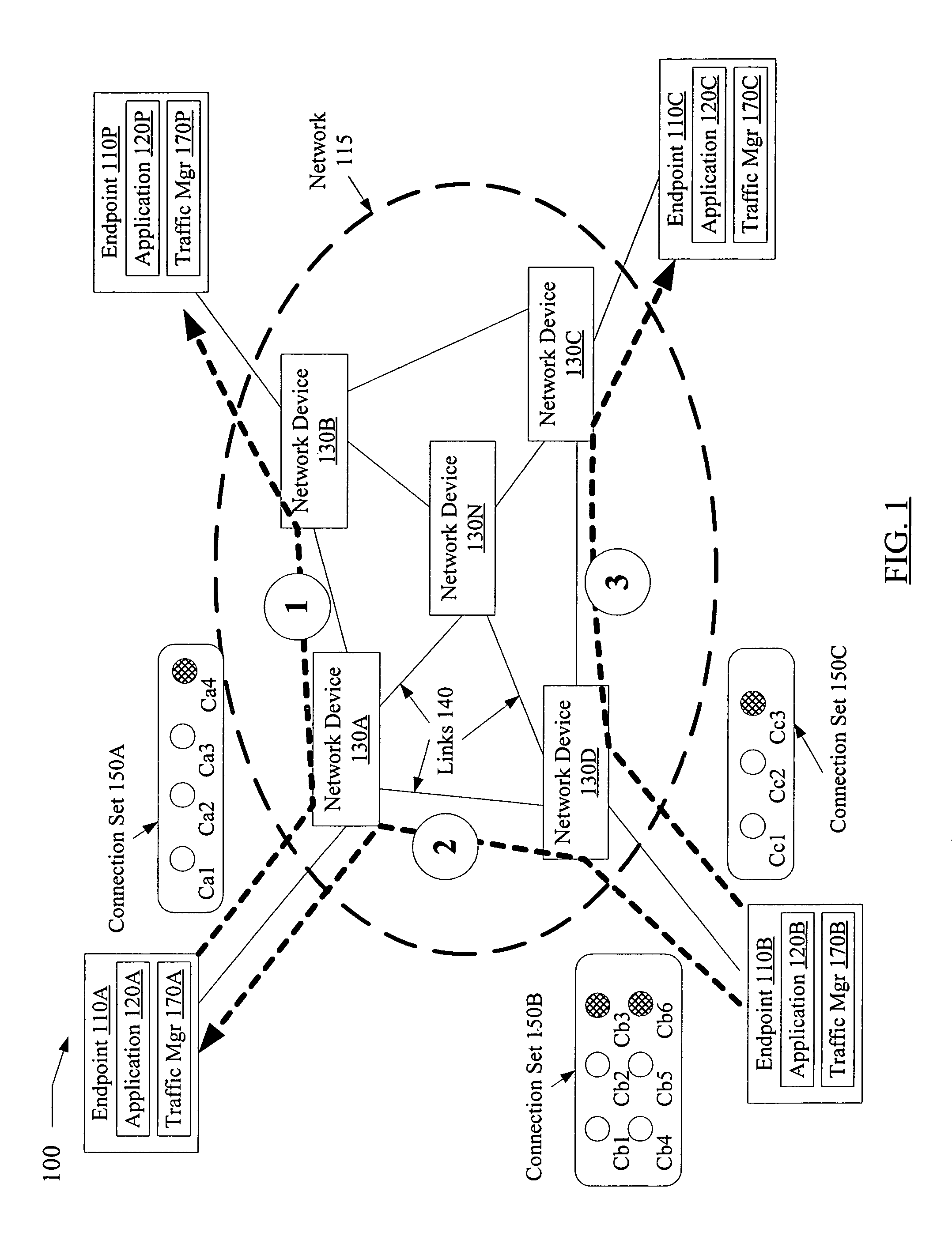 Bulk network transmissions using multiple connections primed to optimize transfer parameters
