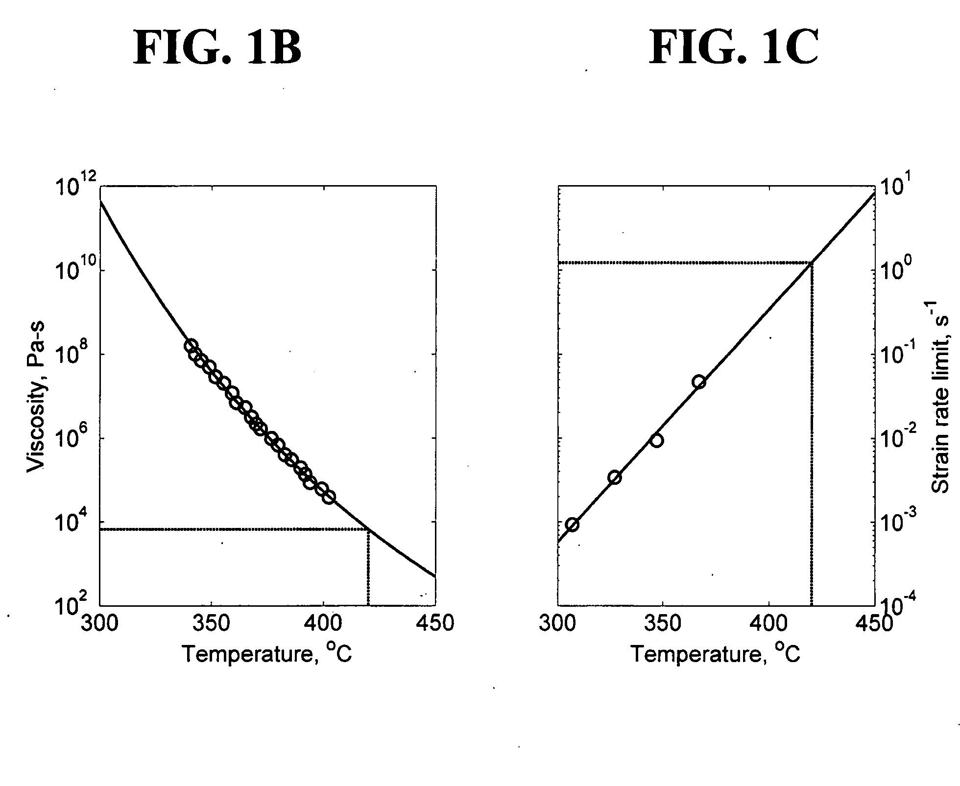 Amorphous metal foam as a property-matched bone scaffold substitute