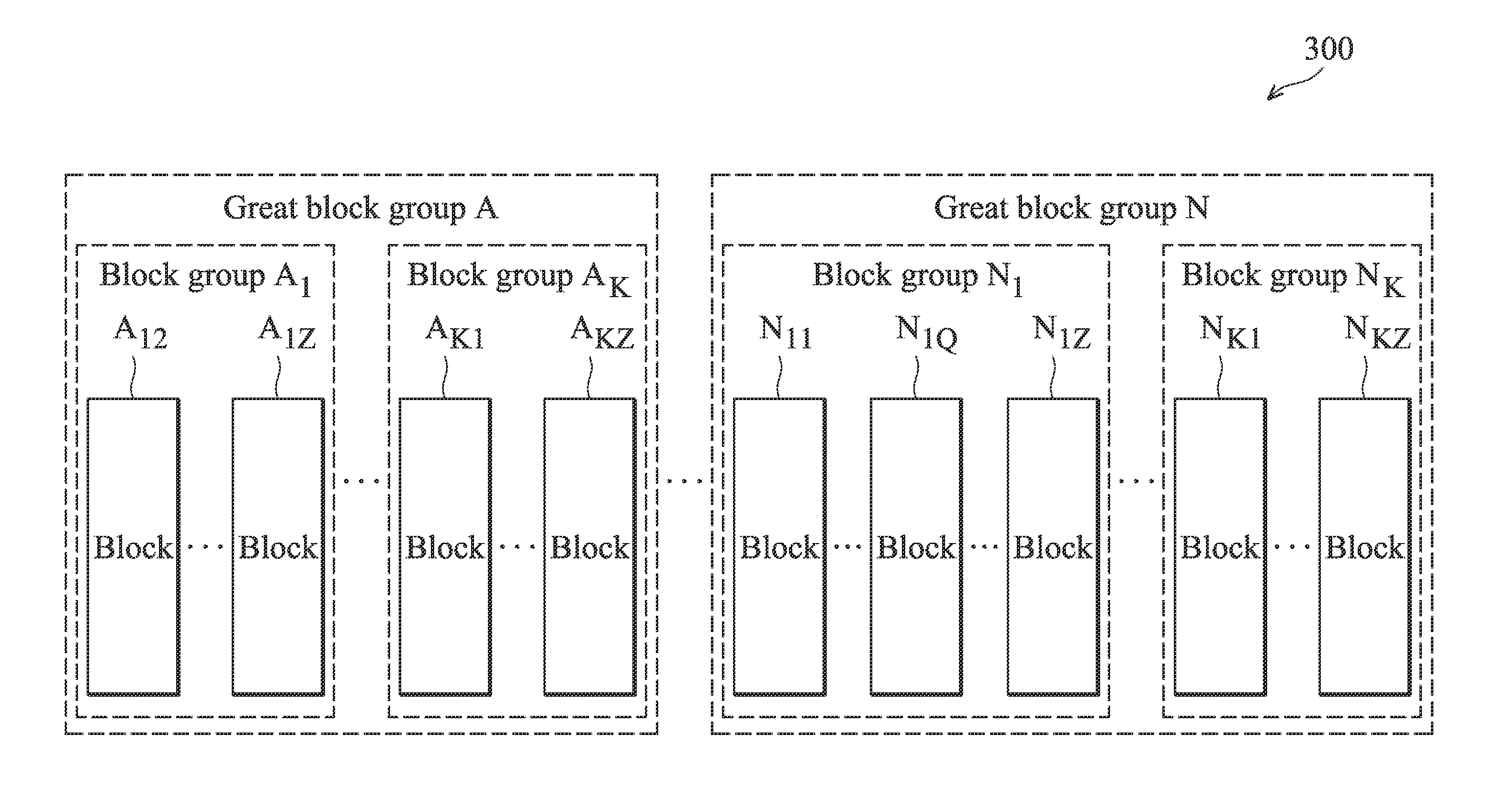 Data storage device and block selection method for a flash memory