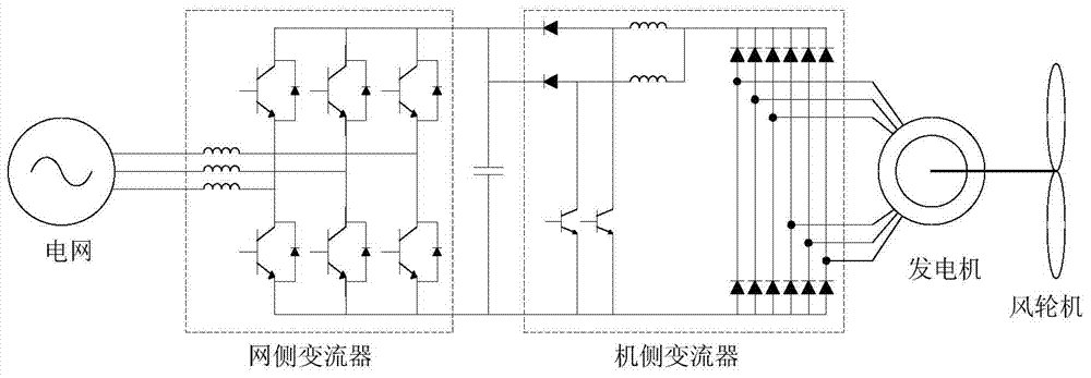 Six-phase alternating current motor harmonic current control strategy