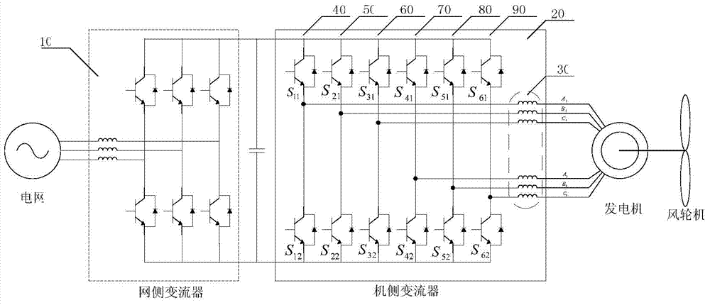 Six-phase alternating current motor harmonic current control strategy