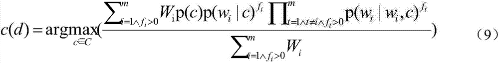 A Structure-Extended Multinomial Naive Bayesian Text Classification Method