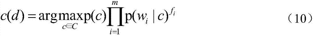 A Structure-Extended Multinomial Naive Bayesian Text Classification Method