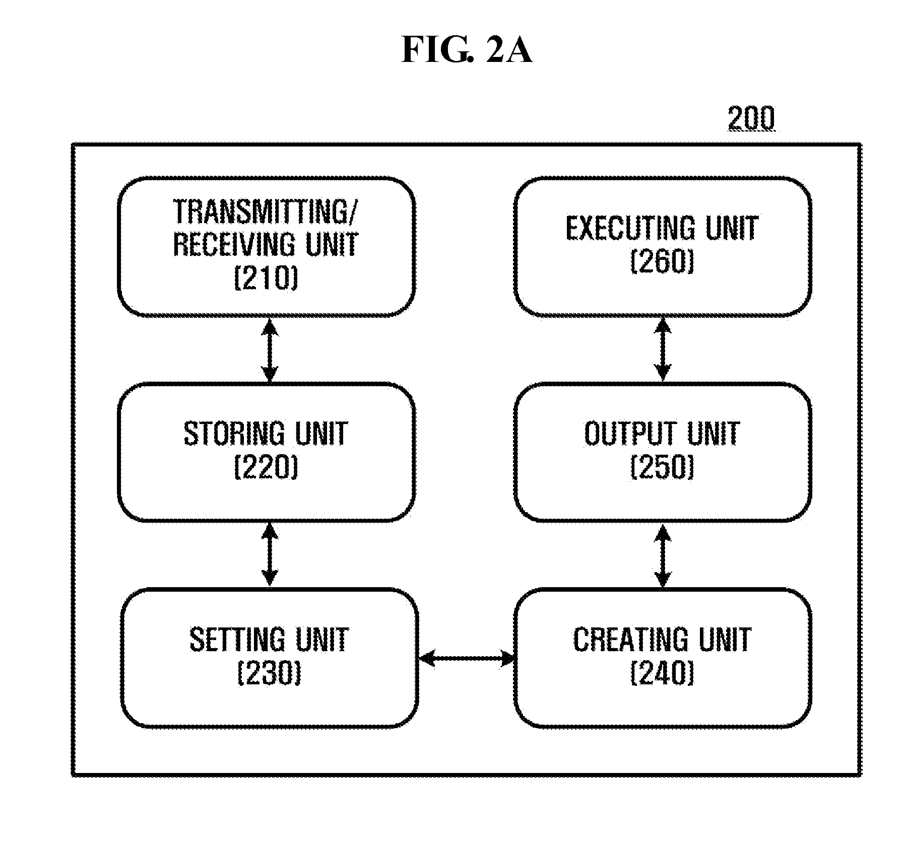 Apparatus and method for operating macro command and inputting macro command