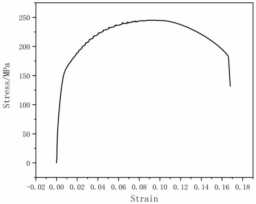 A kind of Zn-containing high-strength aluminum-based lightweight medium-entropy alloy and preparation method thereof