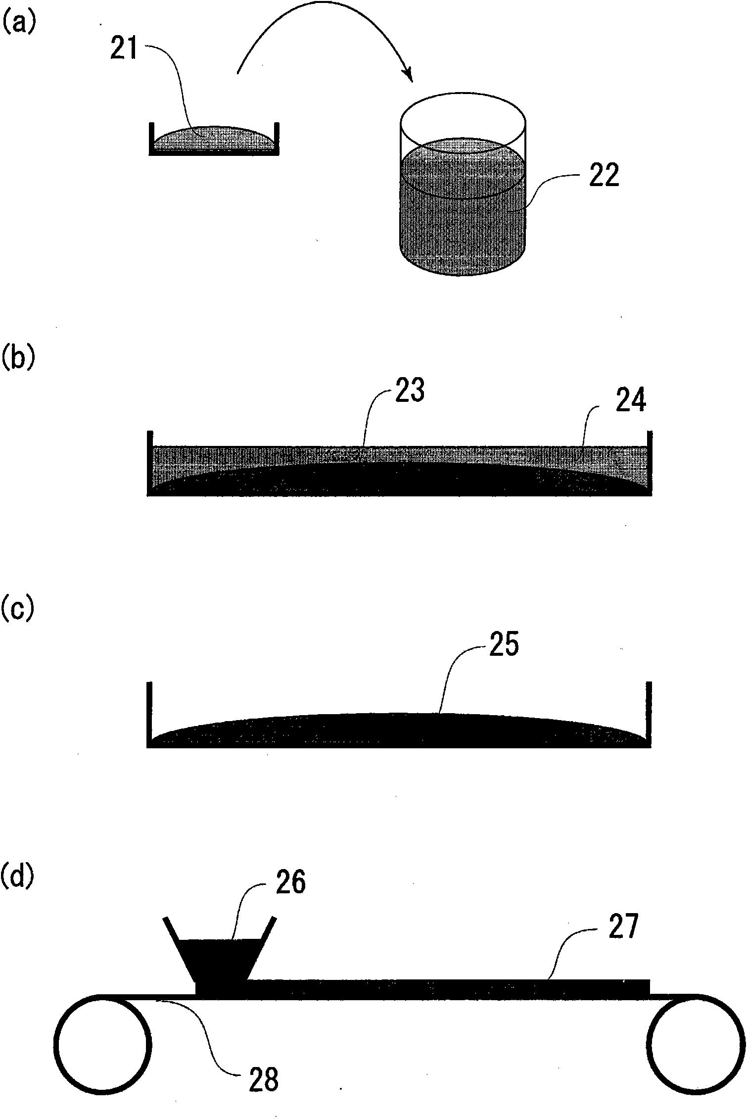 Lithium ion rechargeable battery and process for poducing the rechargeable battery