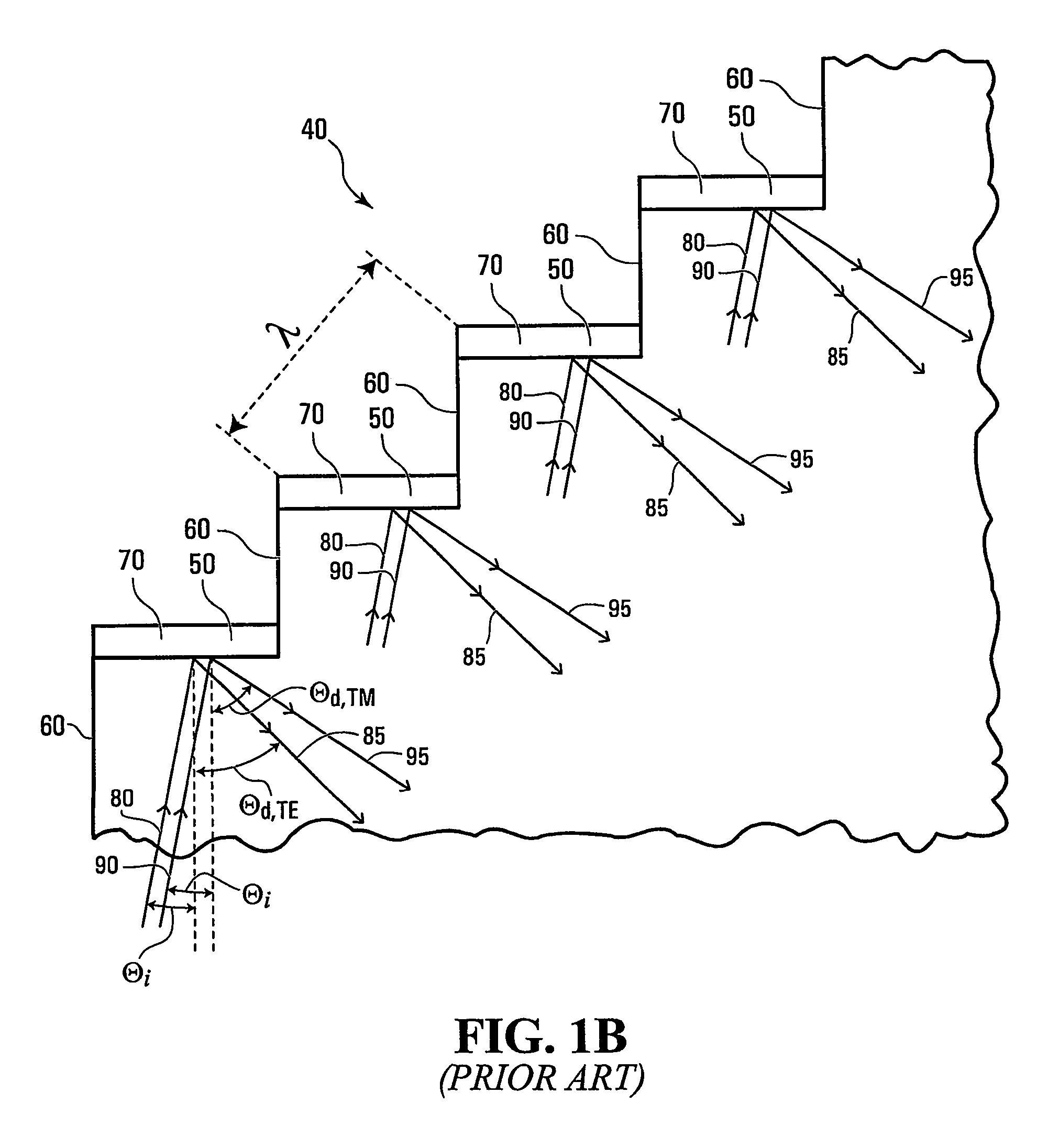 Planar waveguide grating devices having controlled polarization dependent sensitivity and method of manufacturing thereof