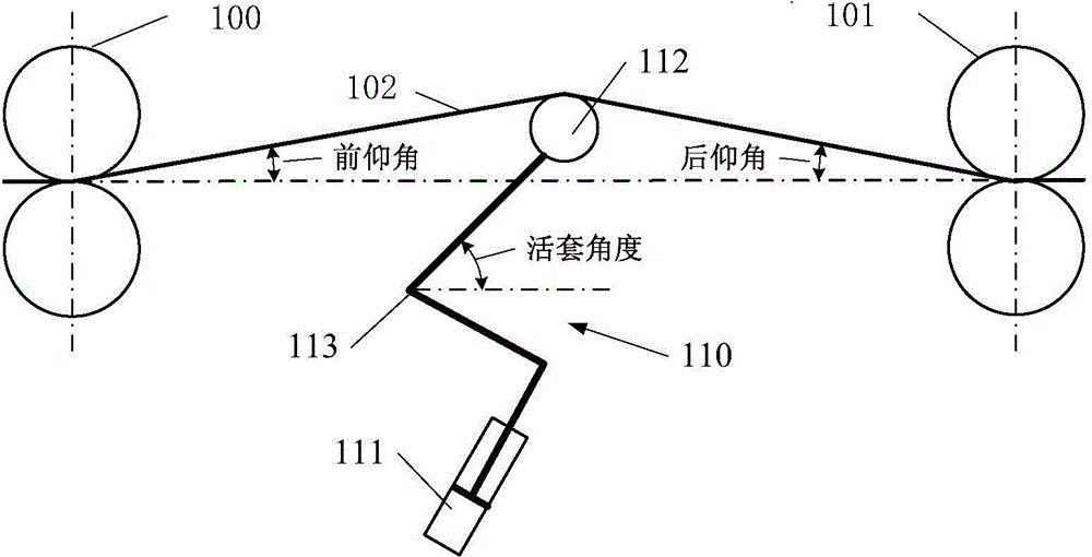 Hot continuous rolling mill steel strip threading deviation tension control method and control system thereof