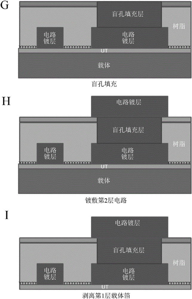 Surface-processed copper foil, copper foil with carrier, laminated body, printed circuit board, electronic equipment, manufacturing method for surface-processed copper foil and manufacturing method for printed circuit board