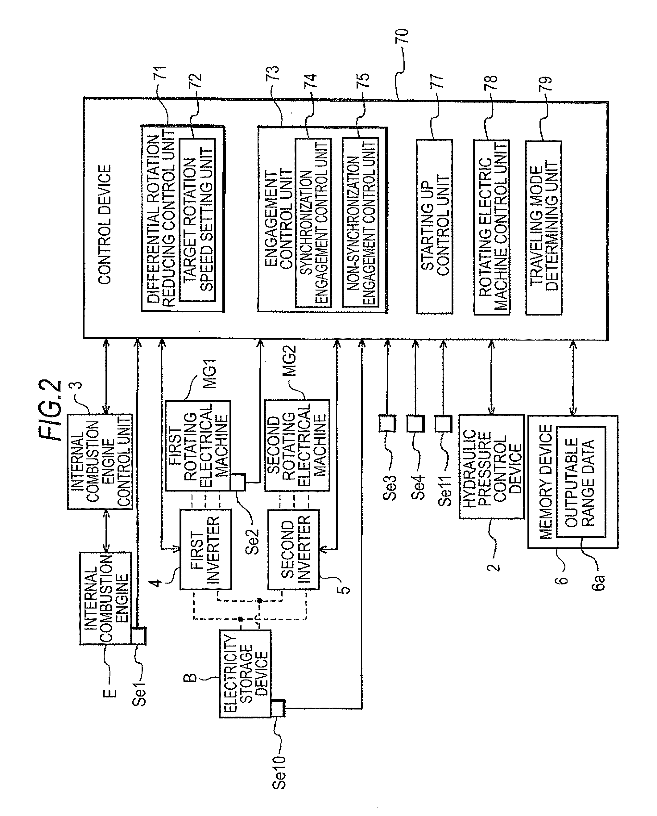 Driving device for vehicle