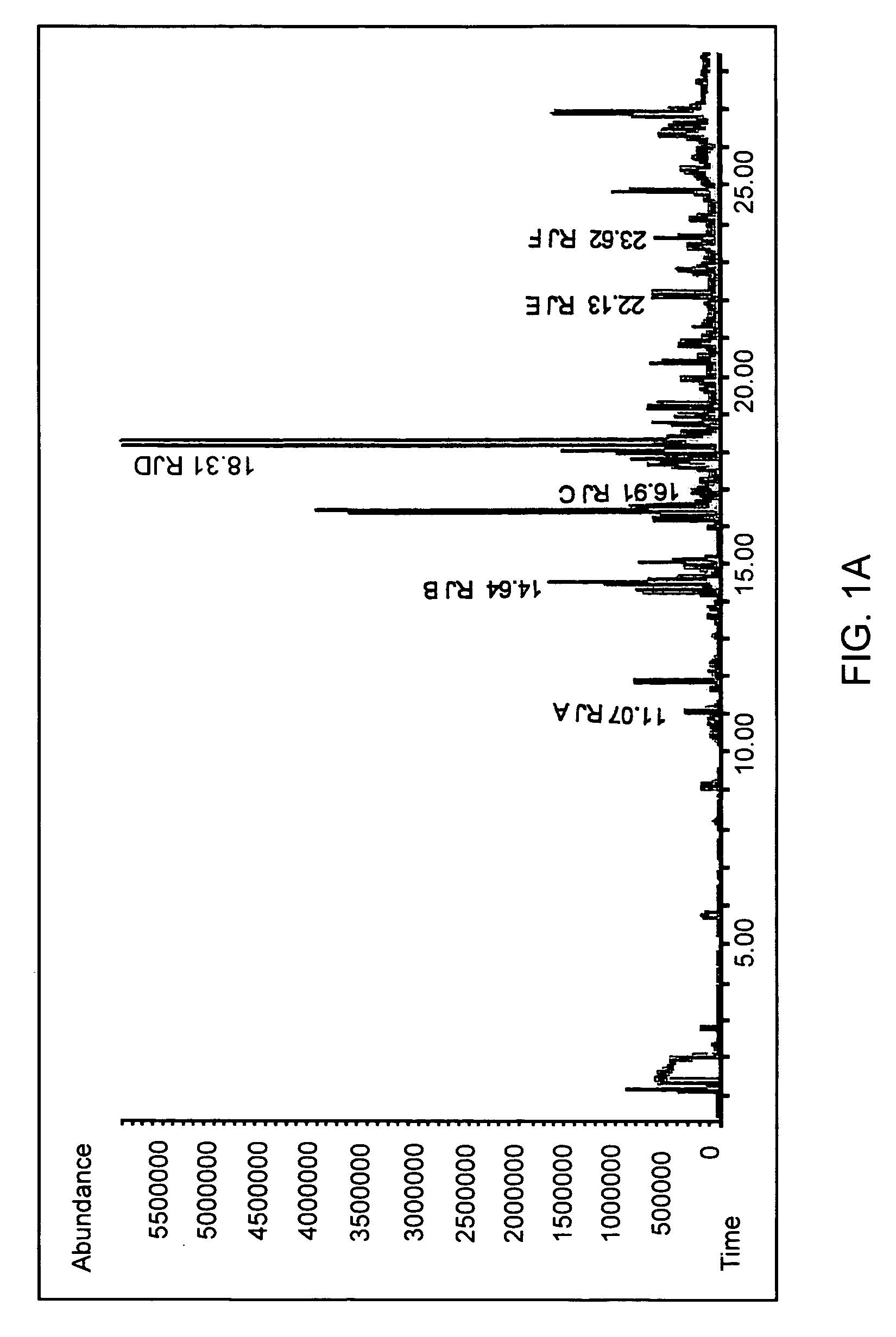 Detection of disease by analysis of emissions
