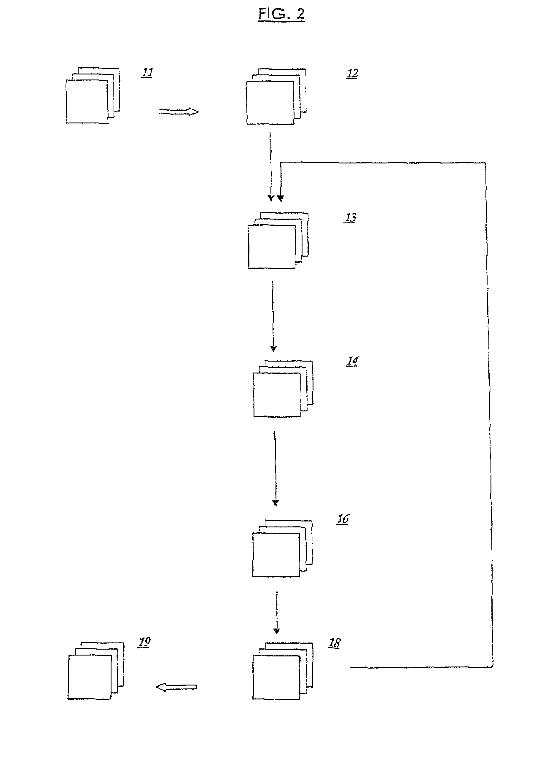 Method of testing an electronic system
