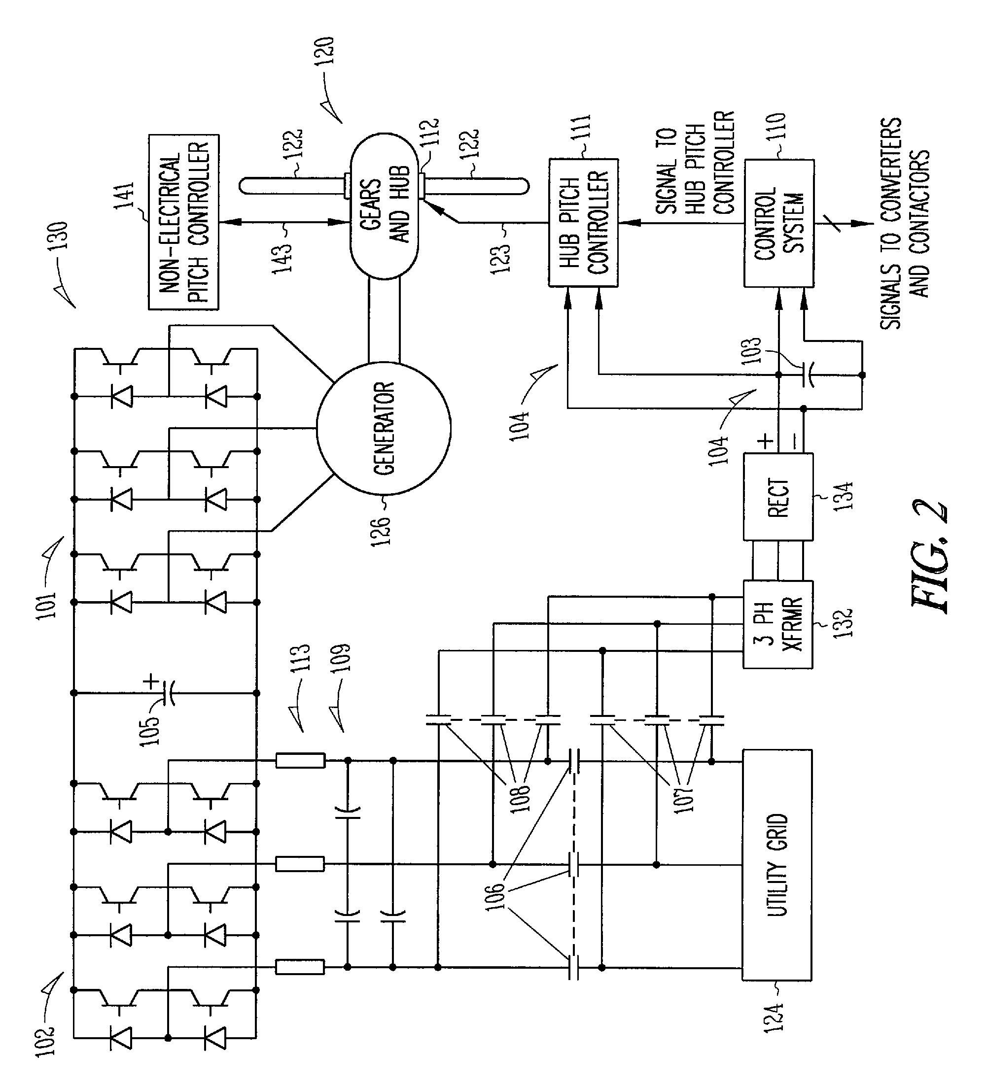 Method and system for wind turbine blade movement