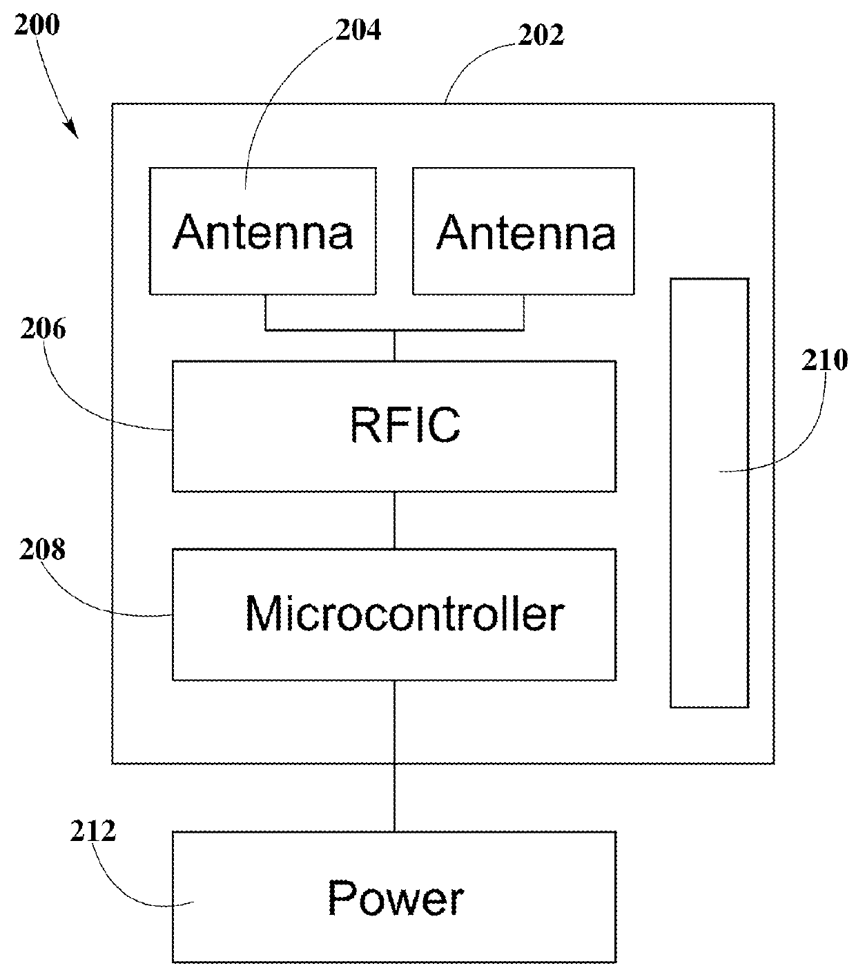 Systems and Methods for Tracking the Status and Usage Information of a Wireless Power Transmission System