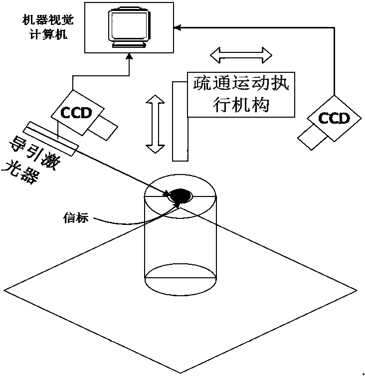Compound processing method of micropore