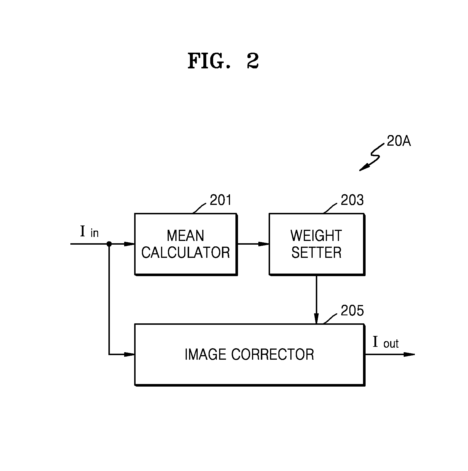 Color moire reducing method, color moire reducing apparatus, and image processing apparatus