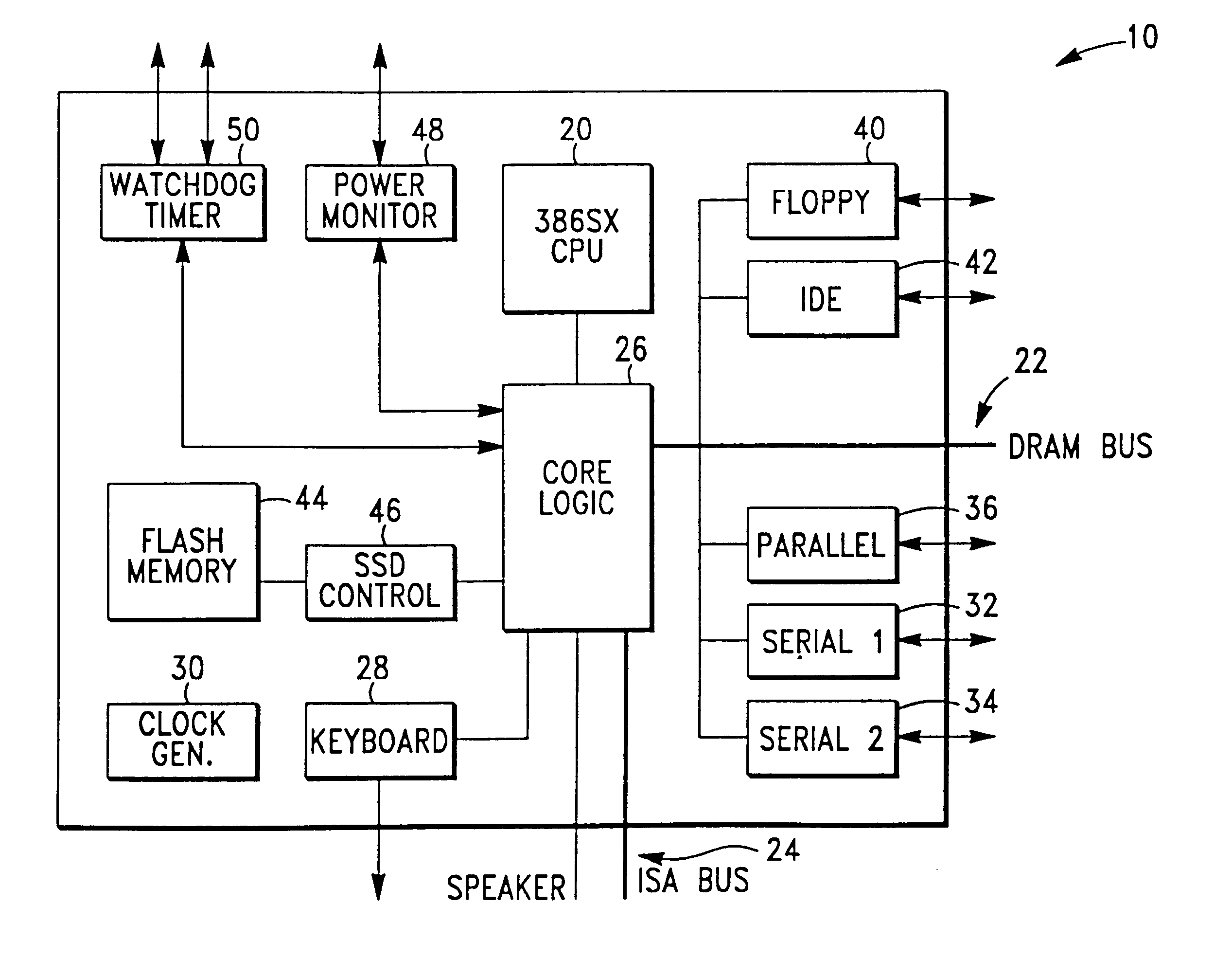 IBM PC compatible multi-chip module