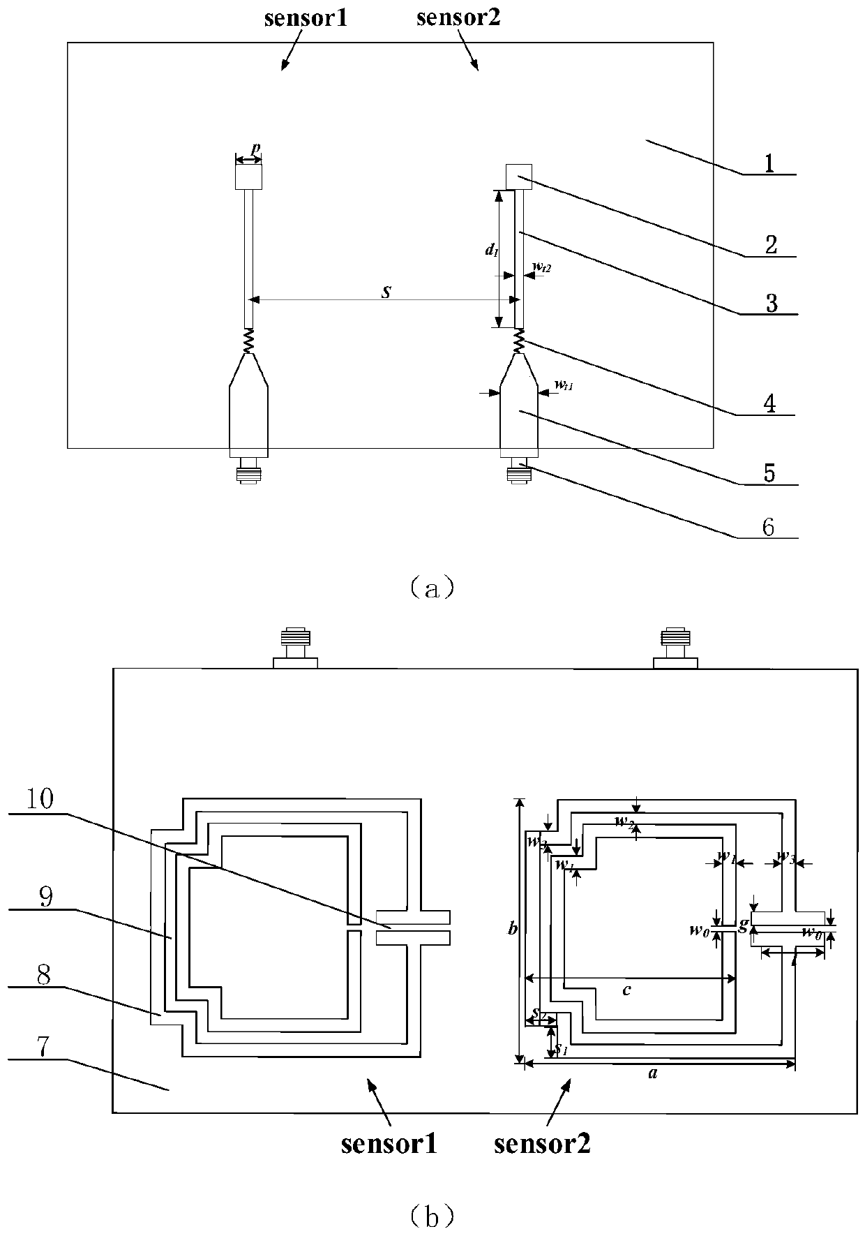 Microwave sensor for synchronously measuring dielectric constant and magnetic conductivity of magnetic medium material