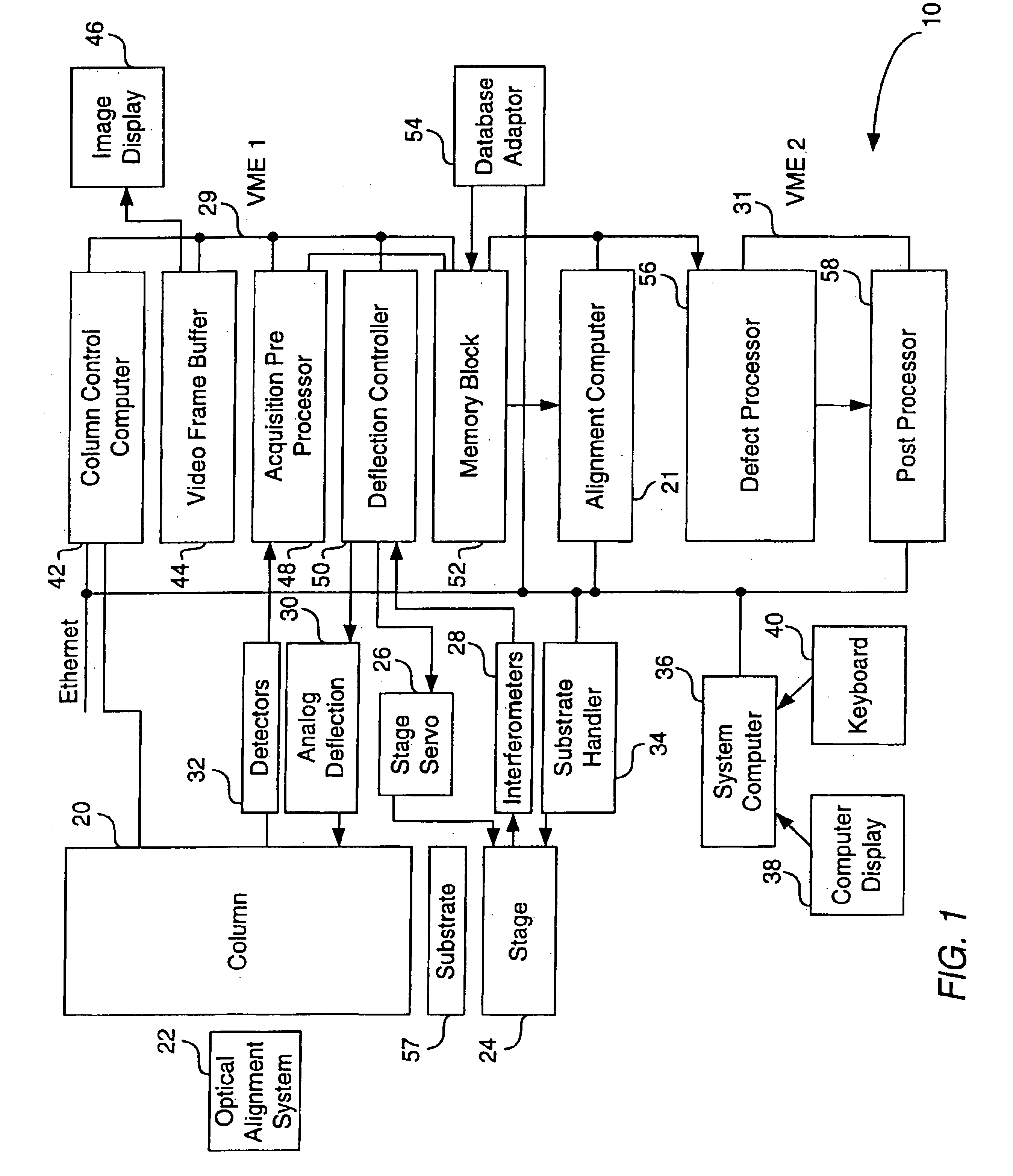 Multi-pixel methods and apparatus for analysis of defect information from test structures on semiconductor devices