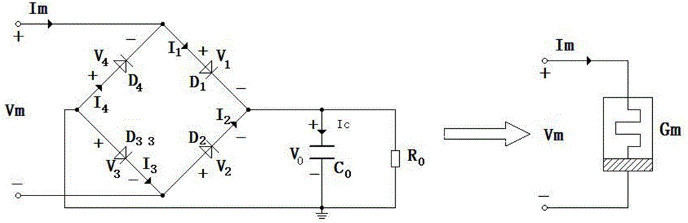 Memristor-based all-pass filter circuit