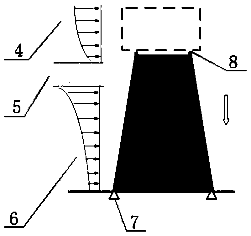 Lightweight design method of ocean jacket platform