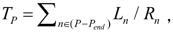 A Network Routing Method Using Topologically Dispersed Short Path Set