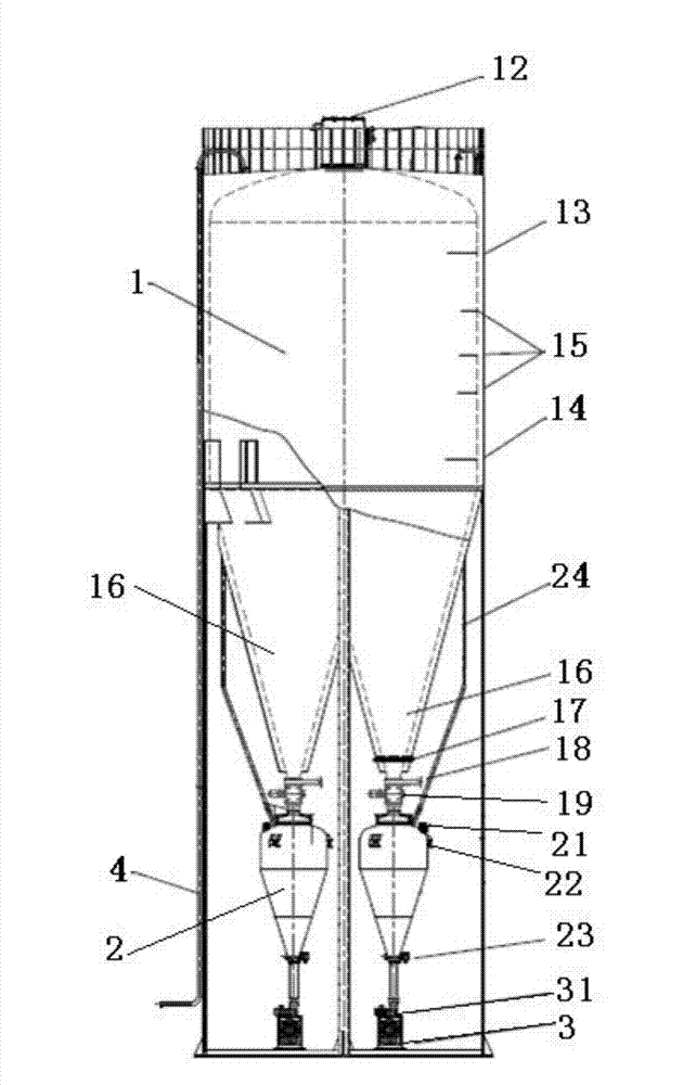 Combined pulverized coal storage and supplying device