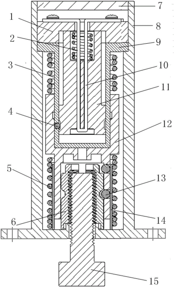 Low-impact non-pyrotechnic separation device