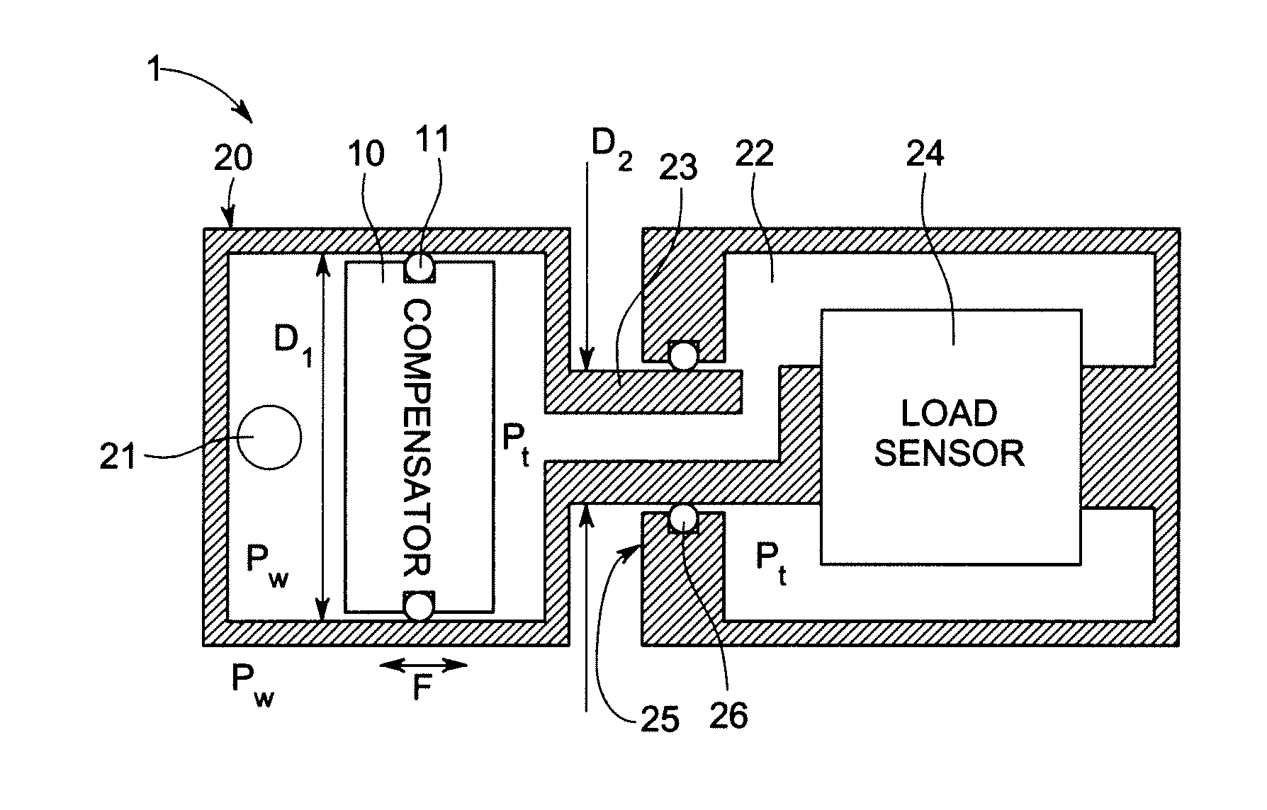 Pressure balancing device