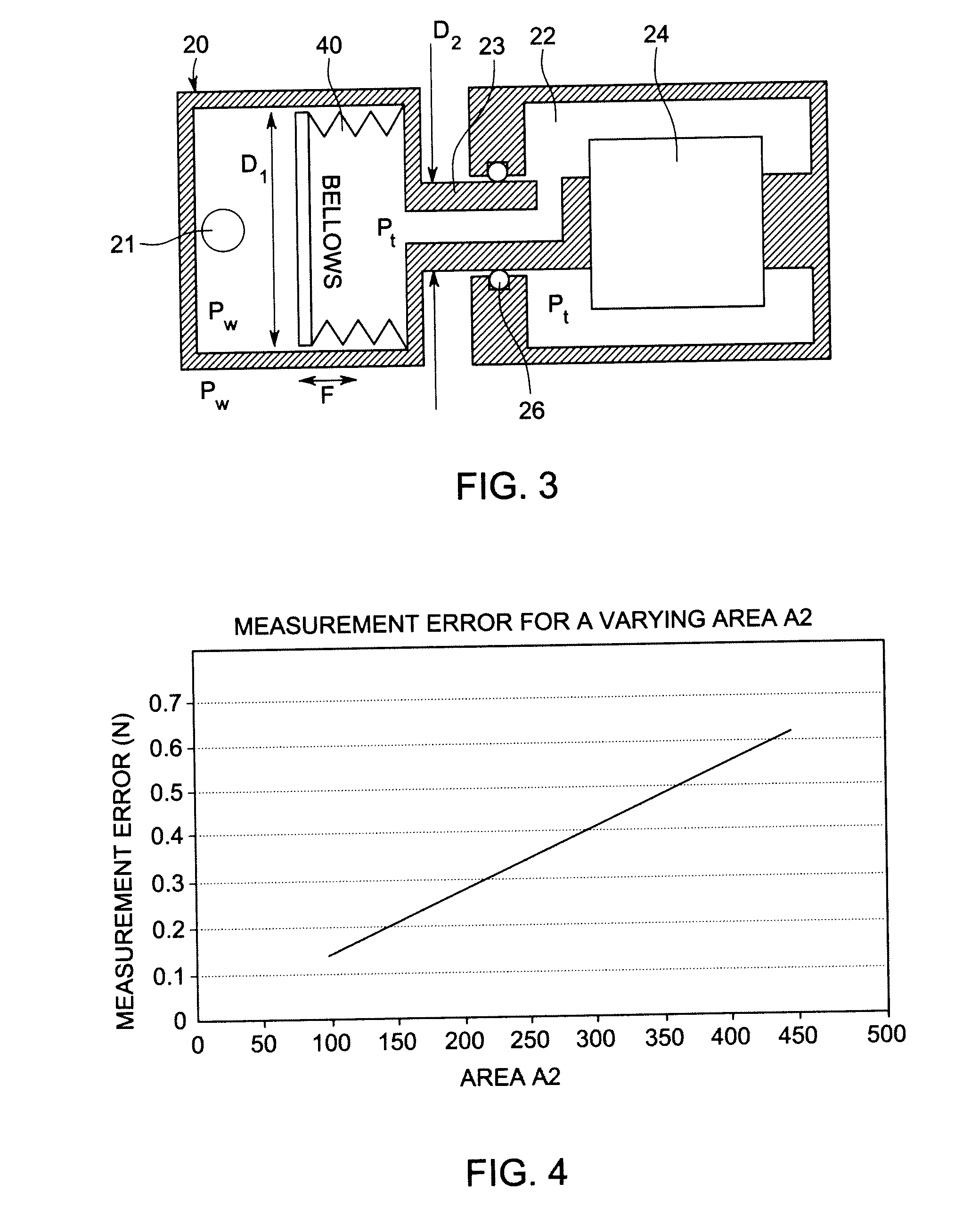 Pressure balancing device