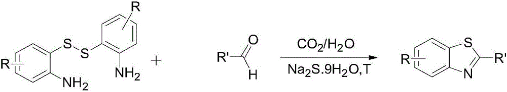 Method for realizing green synthesis of 2-substituted benzothiazole derivatives