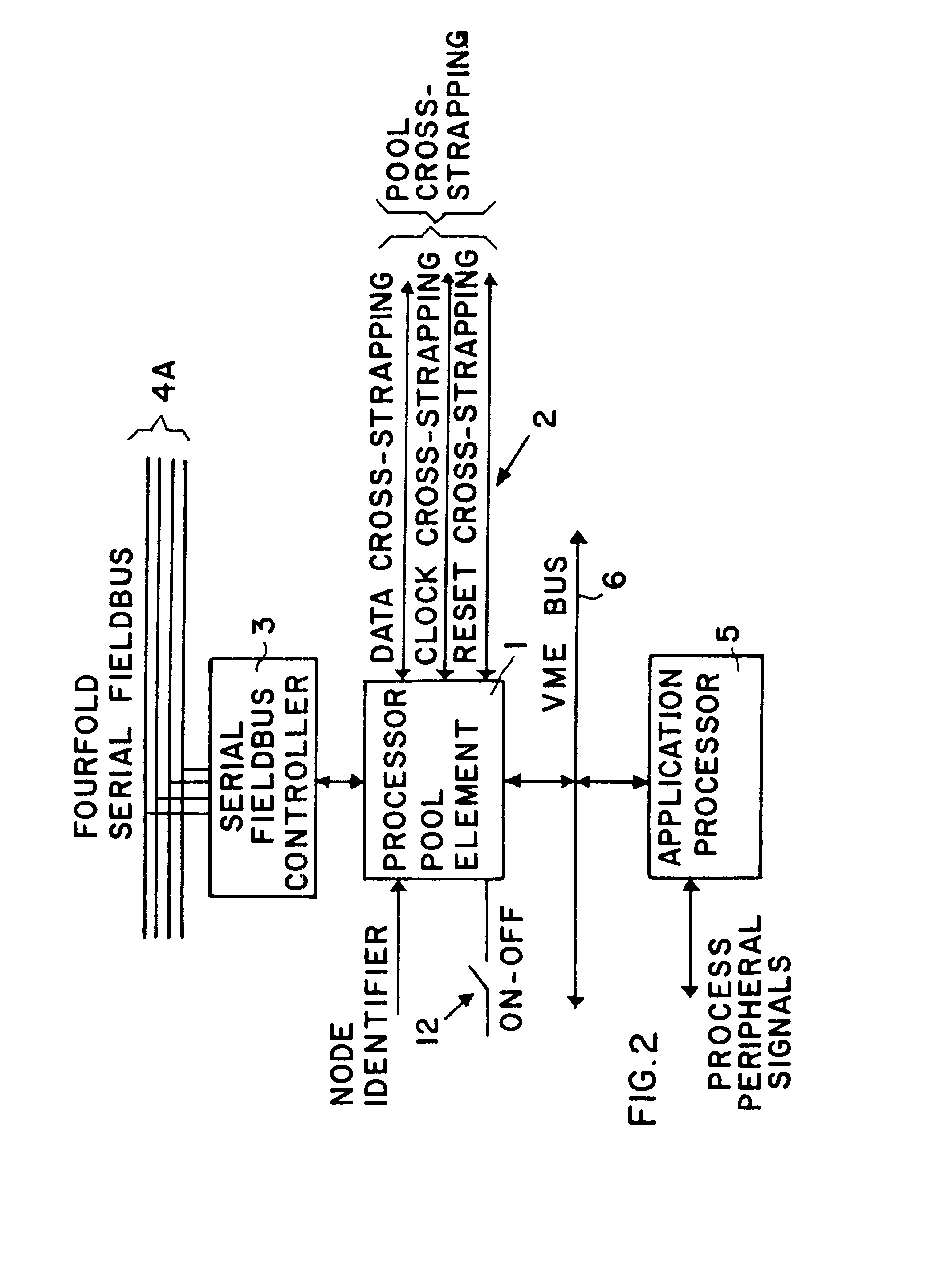 Method and apparatus for fault tolerant execution of computer programs