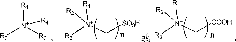 Preparation method of methyl propionate
