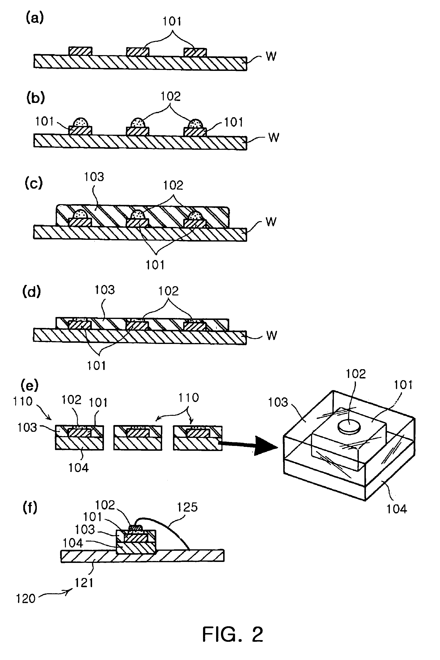Chip coated light emitting diode package and manufacturing method thereof