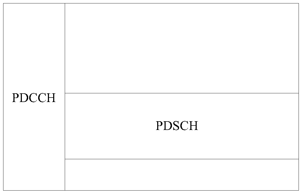 Resource indication method and device