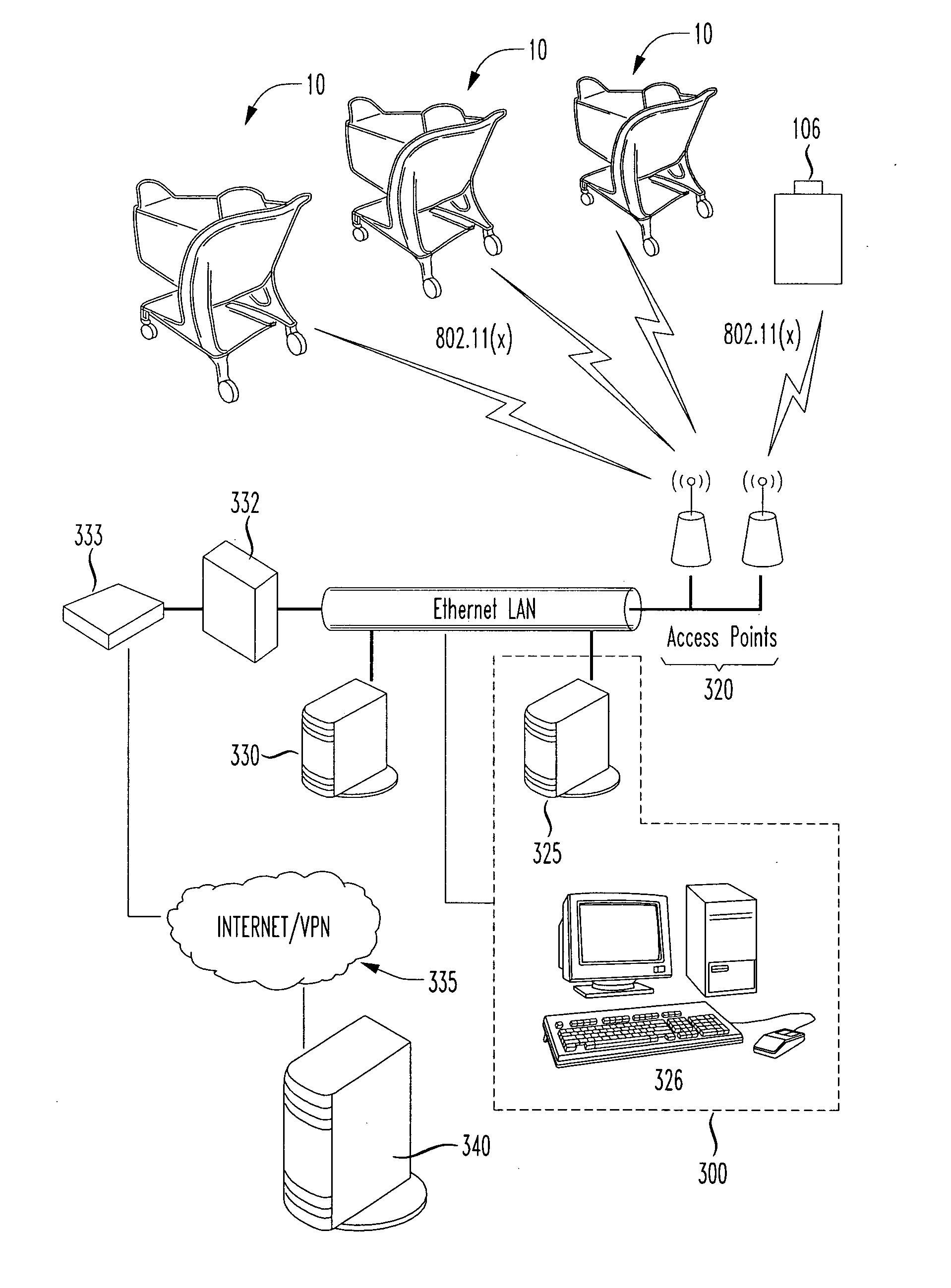 Media enabled shopping cart system with basket inventory