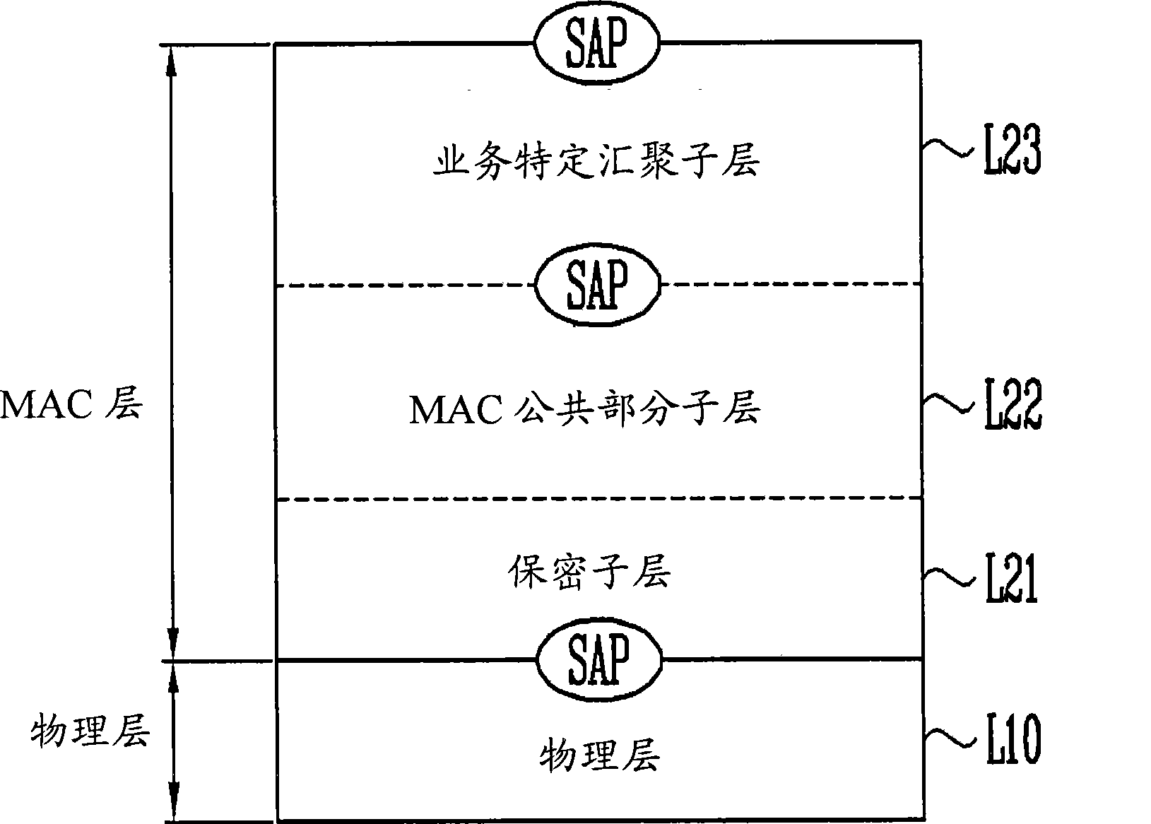 Apparatus and method for detecting duplication of portable subscriber station in portable internet system