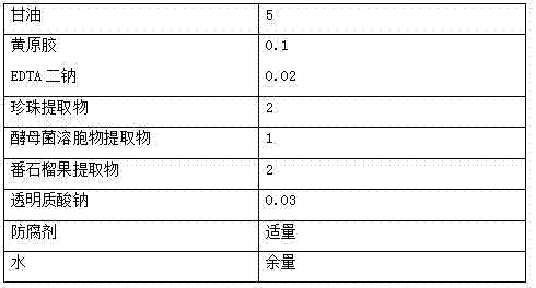 Cosmetic composition and preparation method thereof