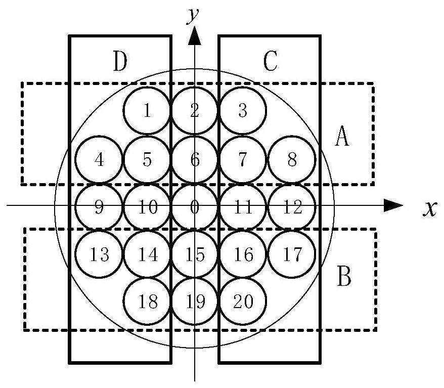 A three-dimensional tip clearance optical fiber bundle detection probe and its demodulation method