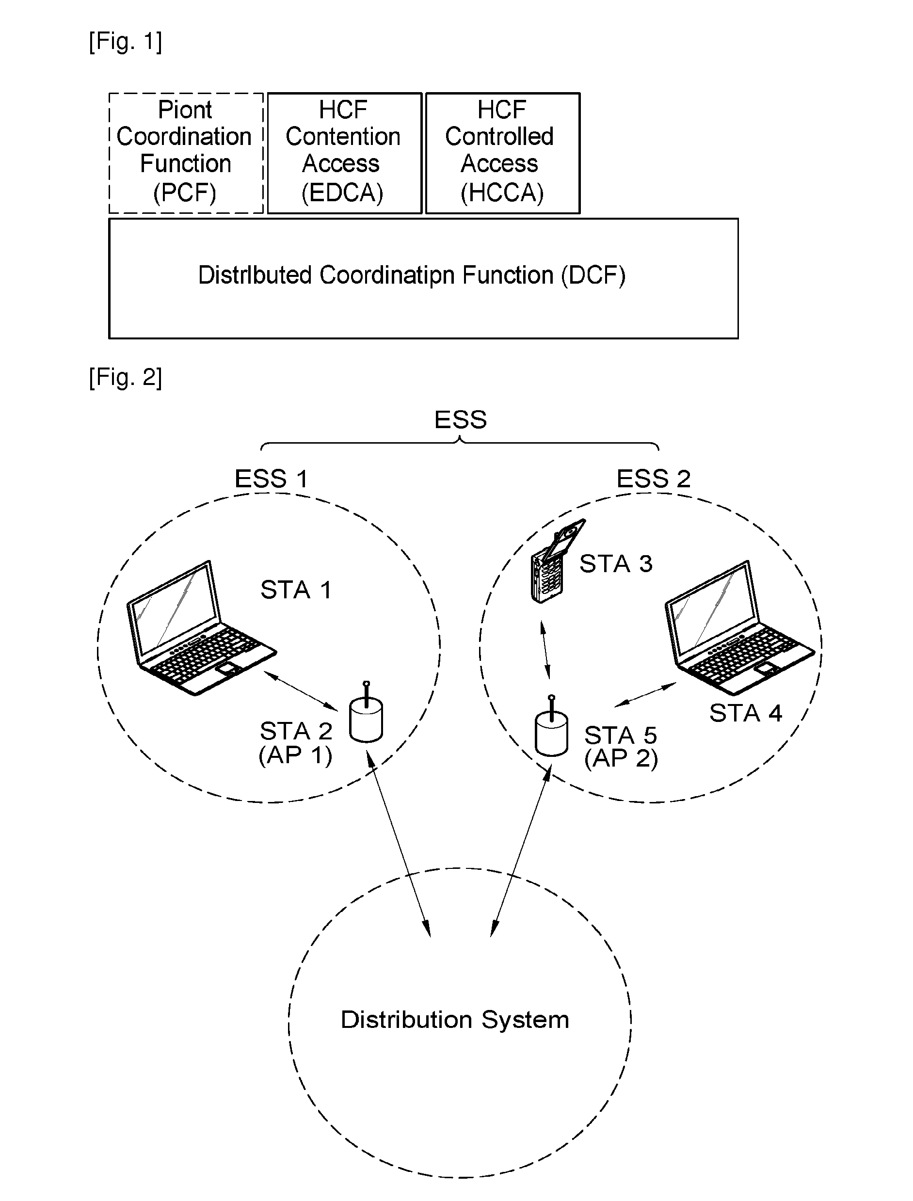 Channel access method for very high throughput (VHT) wireless local access network system and station supporting the channel access method
