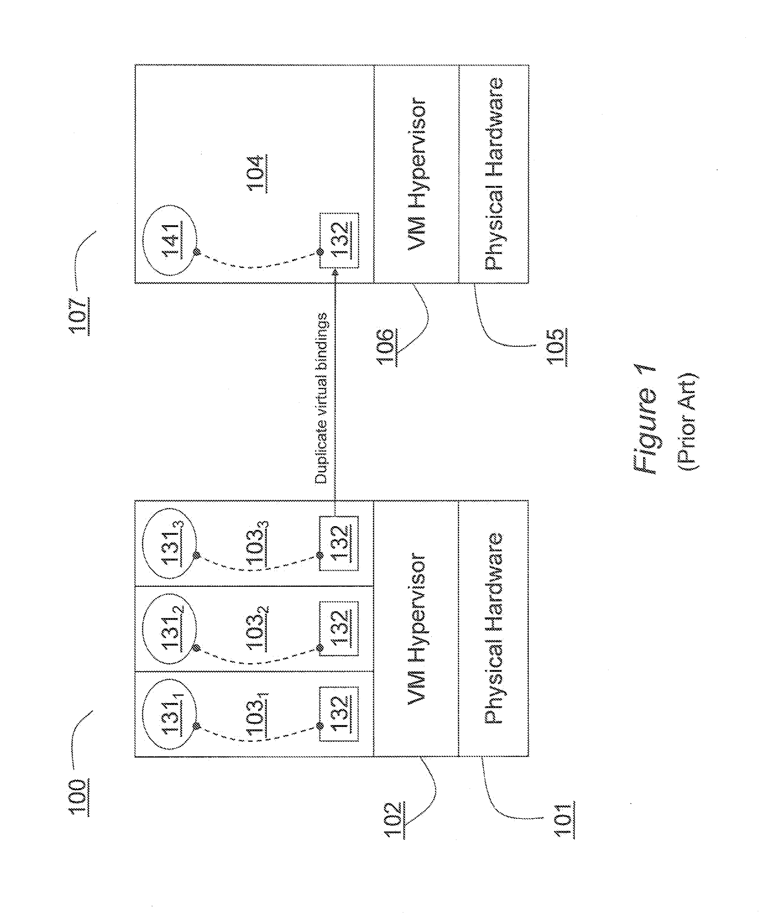 Method and system for software licensing under machine virtualization