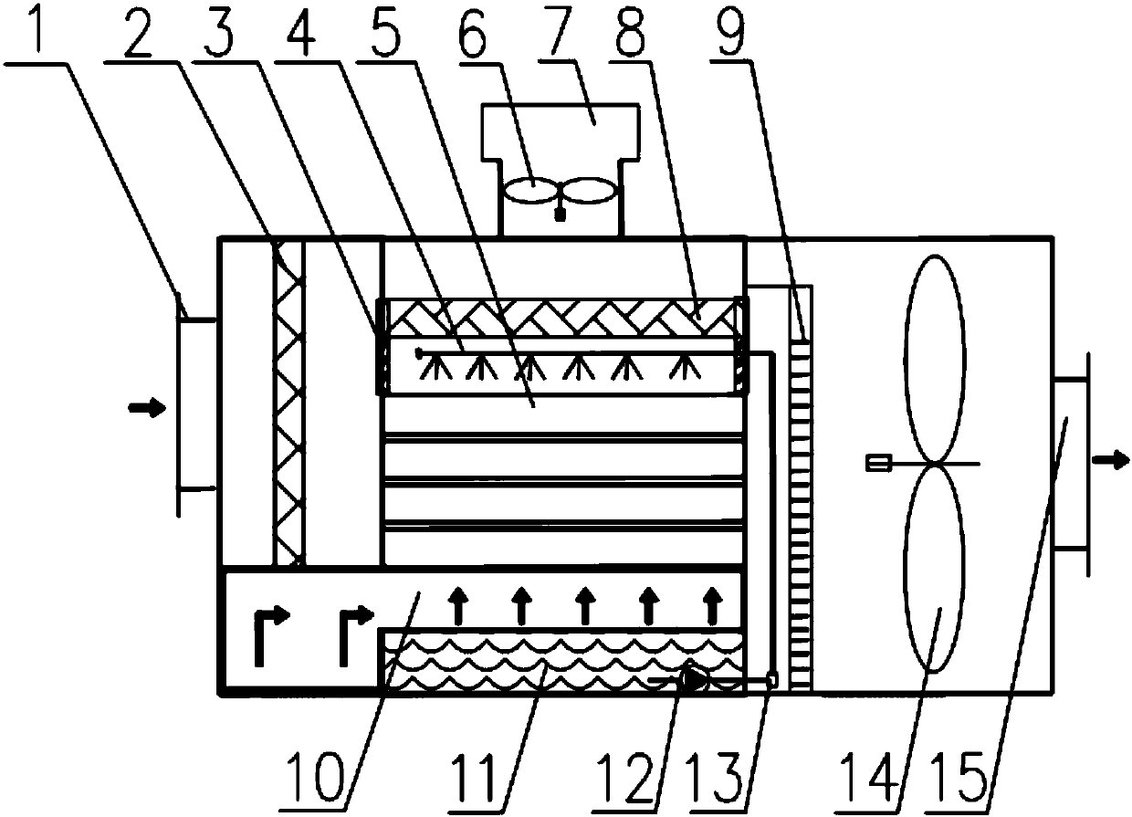 Modular sheet-tube type indirect evaporative cooling air conditioning unit